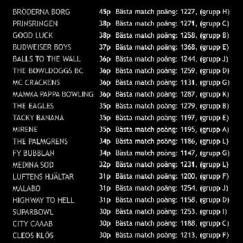 2014-04-27 16:00:31